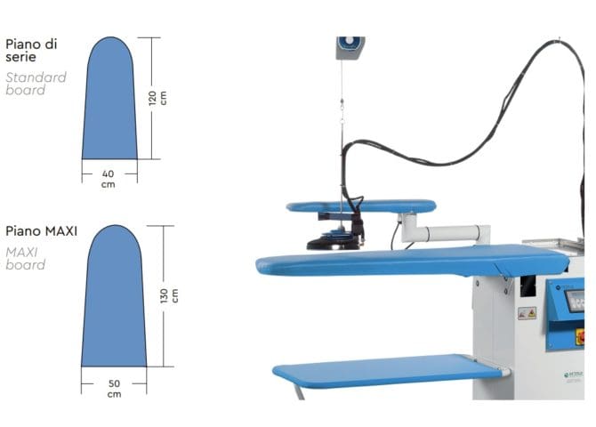 battistella_era-Table_features